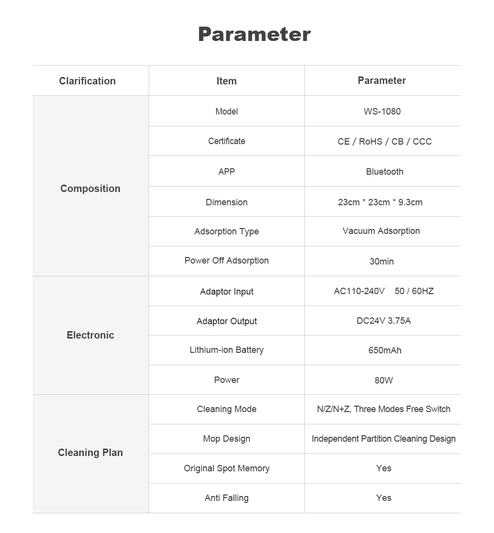 Refurbished Liectroux  WS1080 2800Pa Robot Window Vacuum Cleaner, Laser Sensor with App, Antifall Auto Glass Mop, Home Floor Windows Wall Cleaning