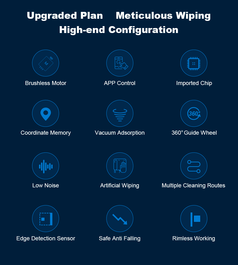 Refurbished Liectroux  WS1080 2800Pa Robot Window Vacuum Cleaner, Laser Sensor with App, Antifall Auto Glass Mop, Home Floor Windows Wall Cleaning