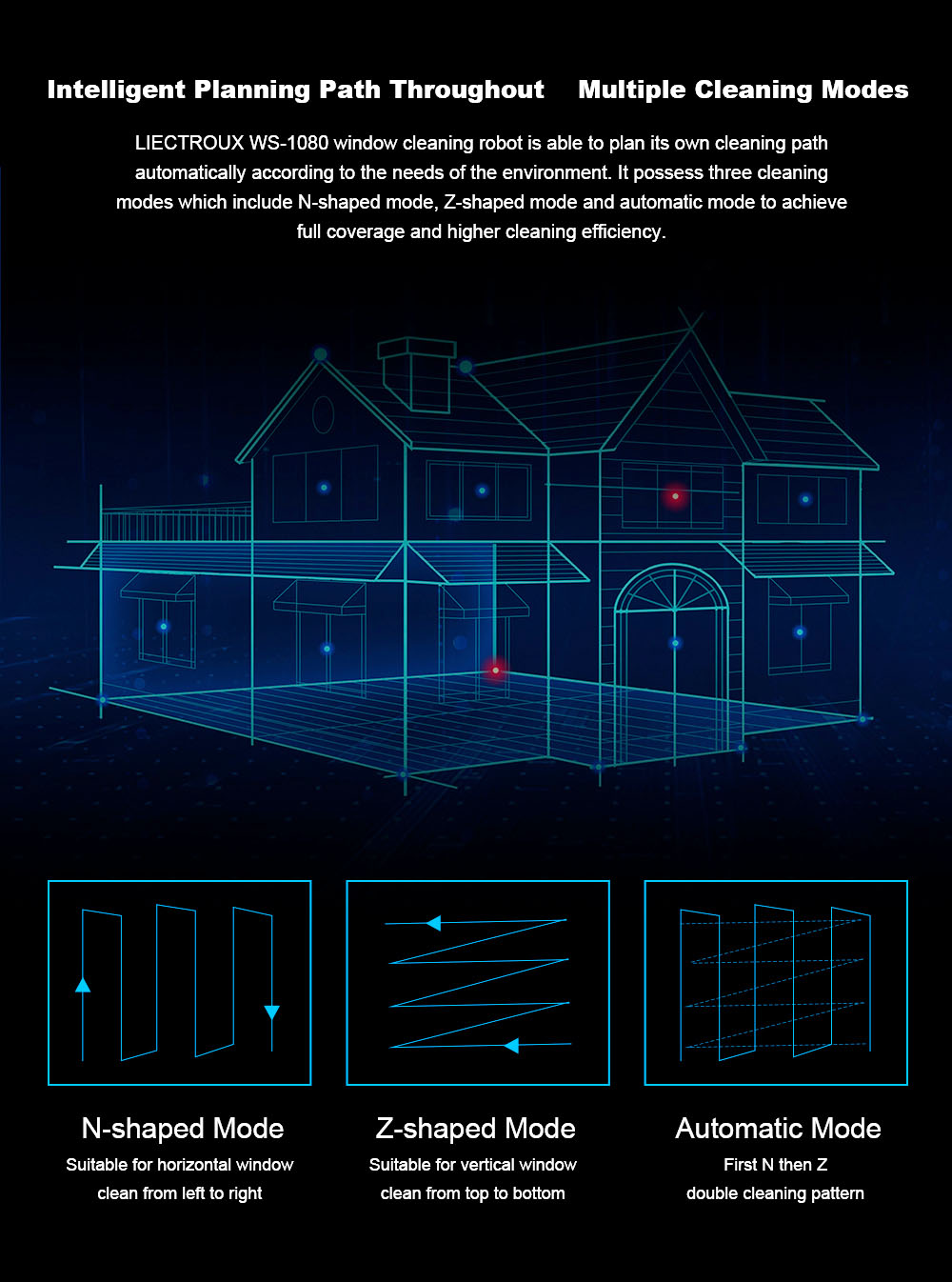 Refurbished Liectroux  WS1080 2800Pa Robot Window Vacuum Cleaner, Laser Sensor with App, Antifall Auto Glass Mop, Home Floor Windows Wall Cleaning