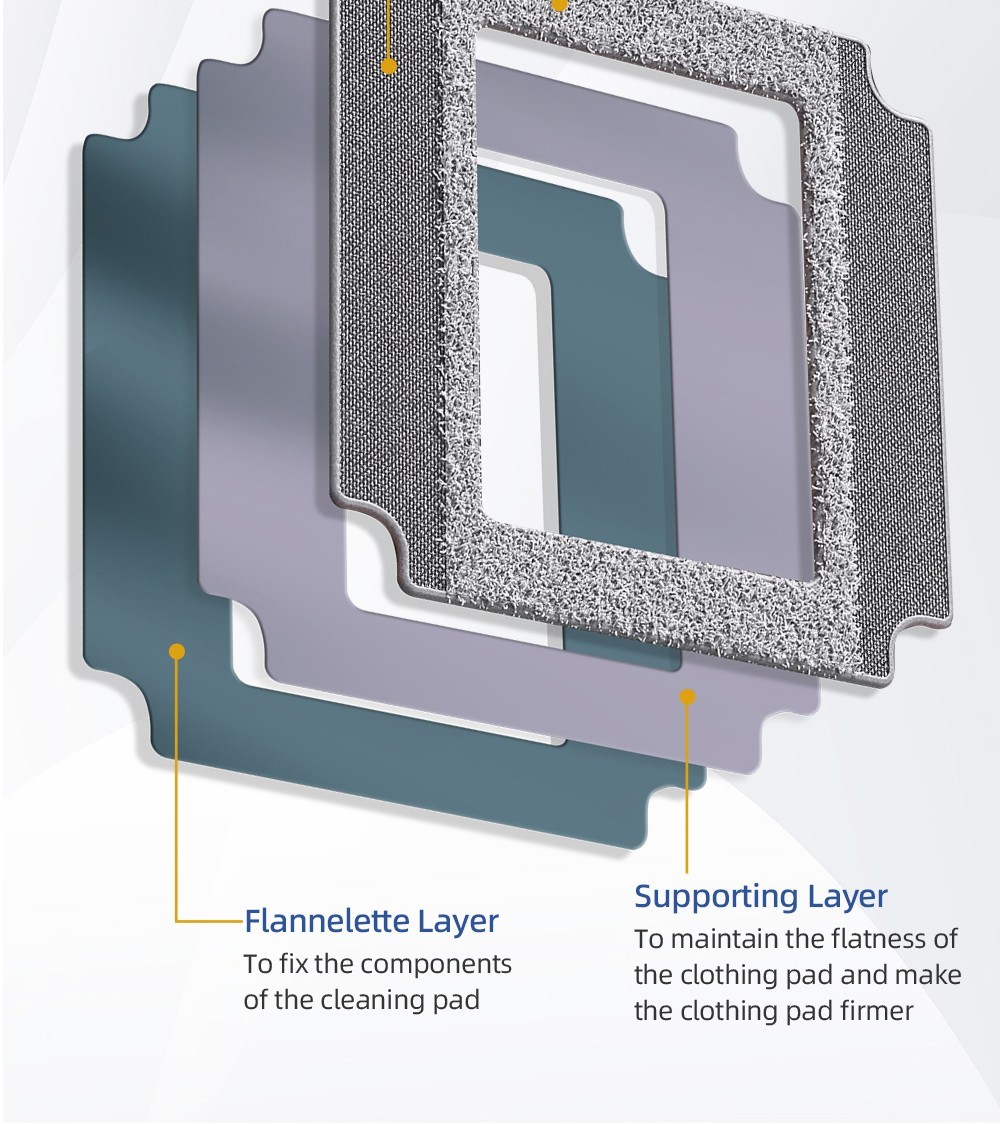 LIECTROUX YW509 Fensterputzroboter, Doppelter Wassertank, 3000 Pa Saugleistung, Intelligente Pfadplanung, Fernbedienung