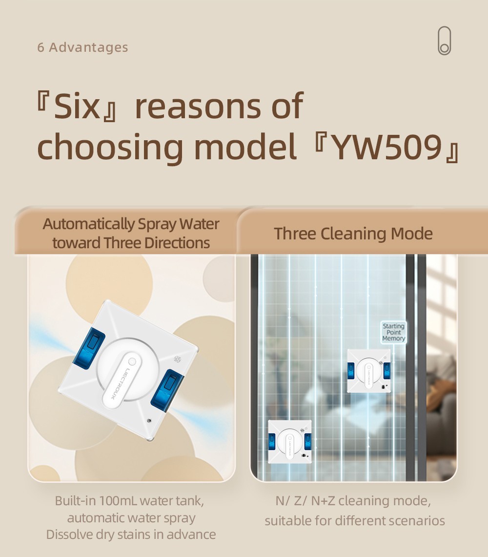 LIECTROUX YW509 Fensterputzroboter, Doppelter Wassertank, 3000 Pa Saugleistung, Intelligente Pfadplanung, Fernbedienung