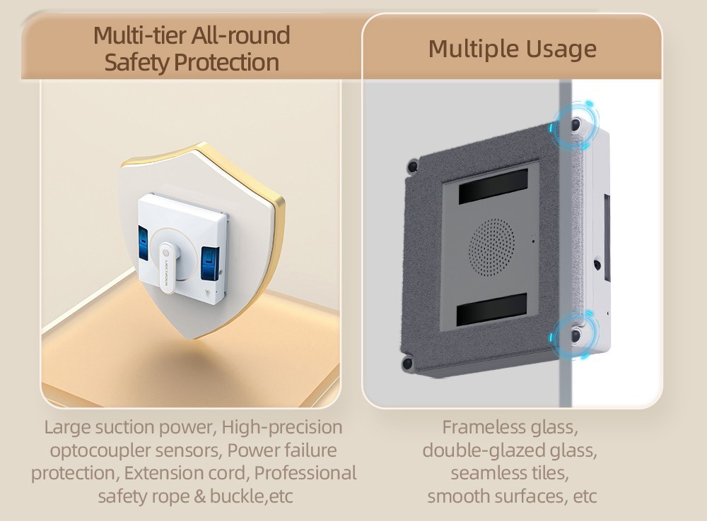 LIECTROUX YW509 Fensterputzroboter, Doppelter Wassertank, 3000 Pa Saugleistung, Intelligente Pfadplanung, Fernbedienung