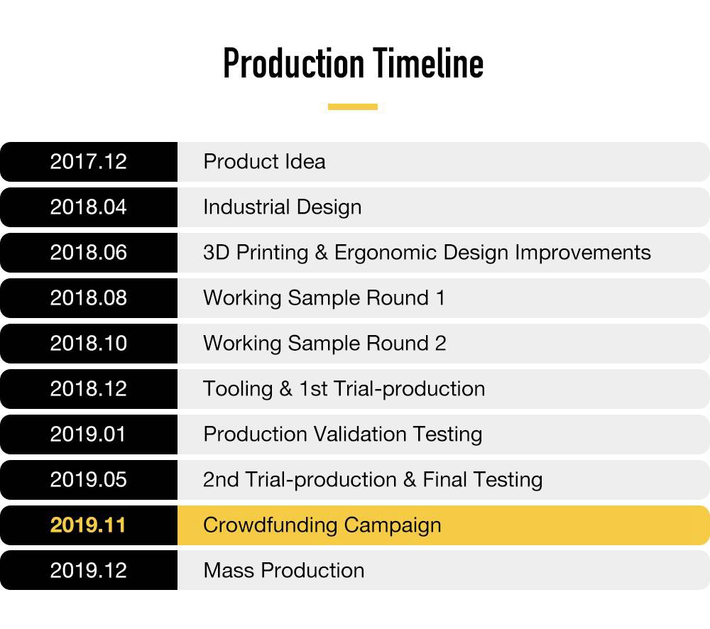 Refurbished LaserPecker Pro Deluxe Laser Engraver