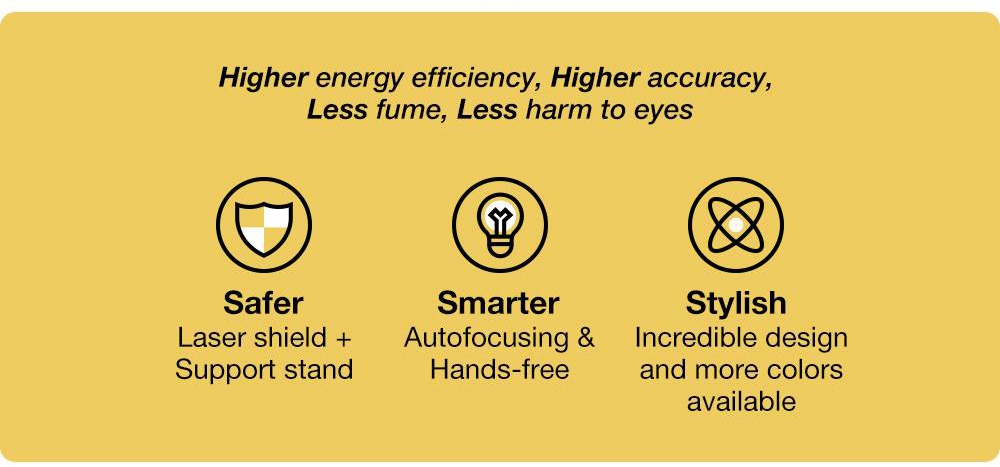 Refurbished LaserPecker Pro Deluxe Laser Engraver