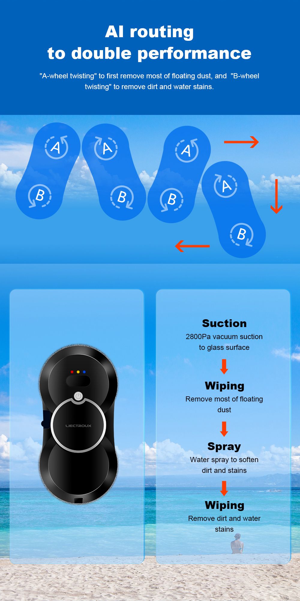 Refurbished Liectroux HCR-10 Robot Window Cleaner, 30ml Water Tank, Ultrasonic Water Spraying, 2800Pa Suction, 6.8cm Ultra-thin Body