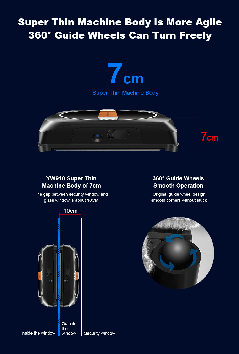 Liectroux YW910 Window Cleaning Robot, Double Water Spray, 3000Pa Vacuum Suction, Laser Sensor, App &; Remote Control, Memory Function