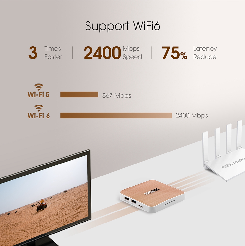Refurbished MECOOL KM6 Deluxe Android TV 10.0 TV BOX Amlogic S905X4 4G RAM 64G ROM 2.5G+5G WIFI 6 Bluetooth 5.0 4K HDR