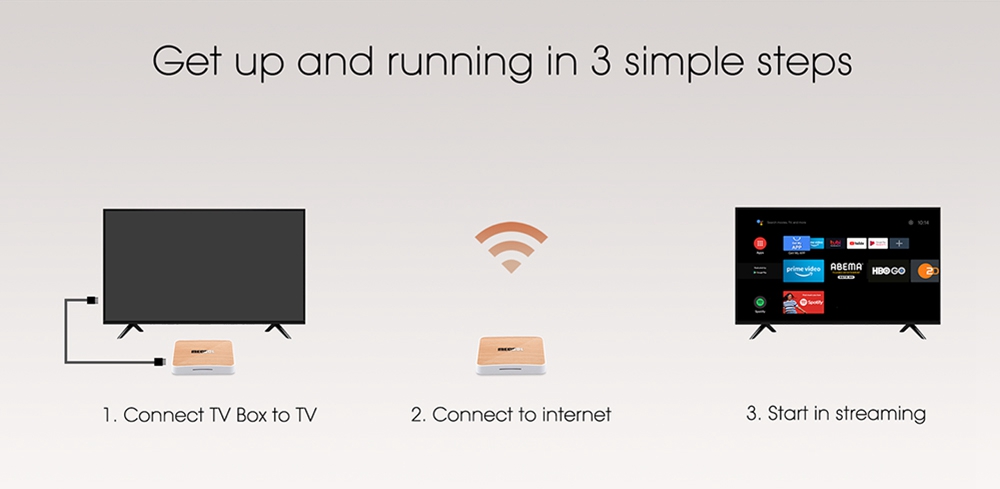 Refurbished MECOOL KM6 Deluxe Android TV 10.0 TV BOX Amlogic S905X4 4G RAM 64G ROM 2.5G+5G WIFI 6 Bluetooth 5.0 4K HDR