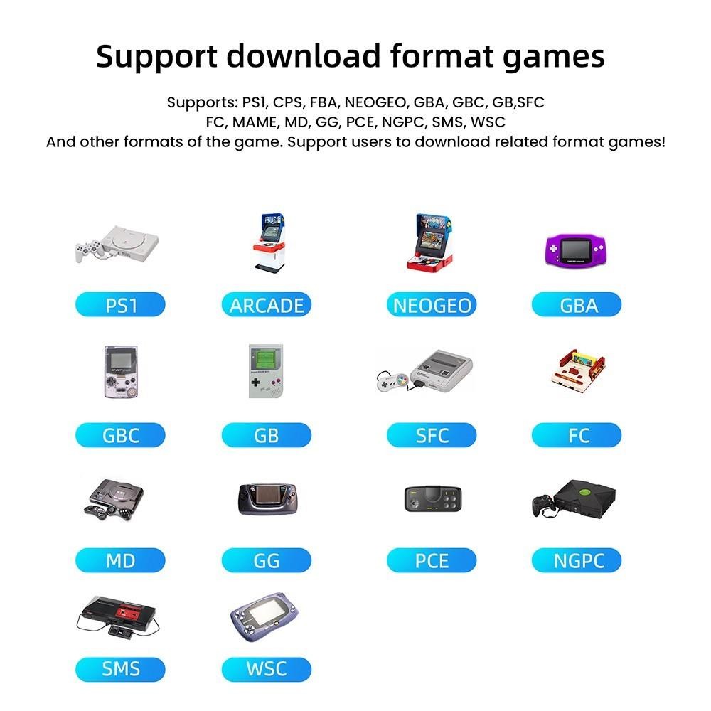 MIYOO Mini + Game Console Linux System 64GB - Black