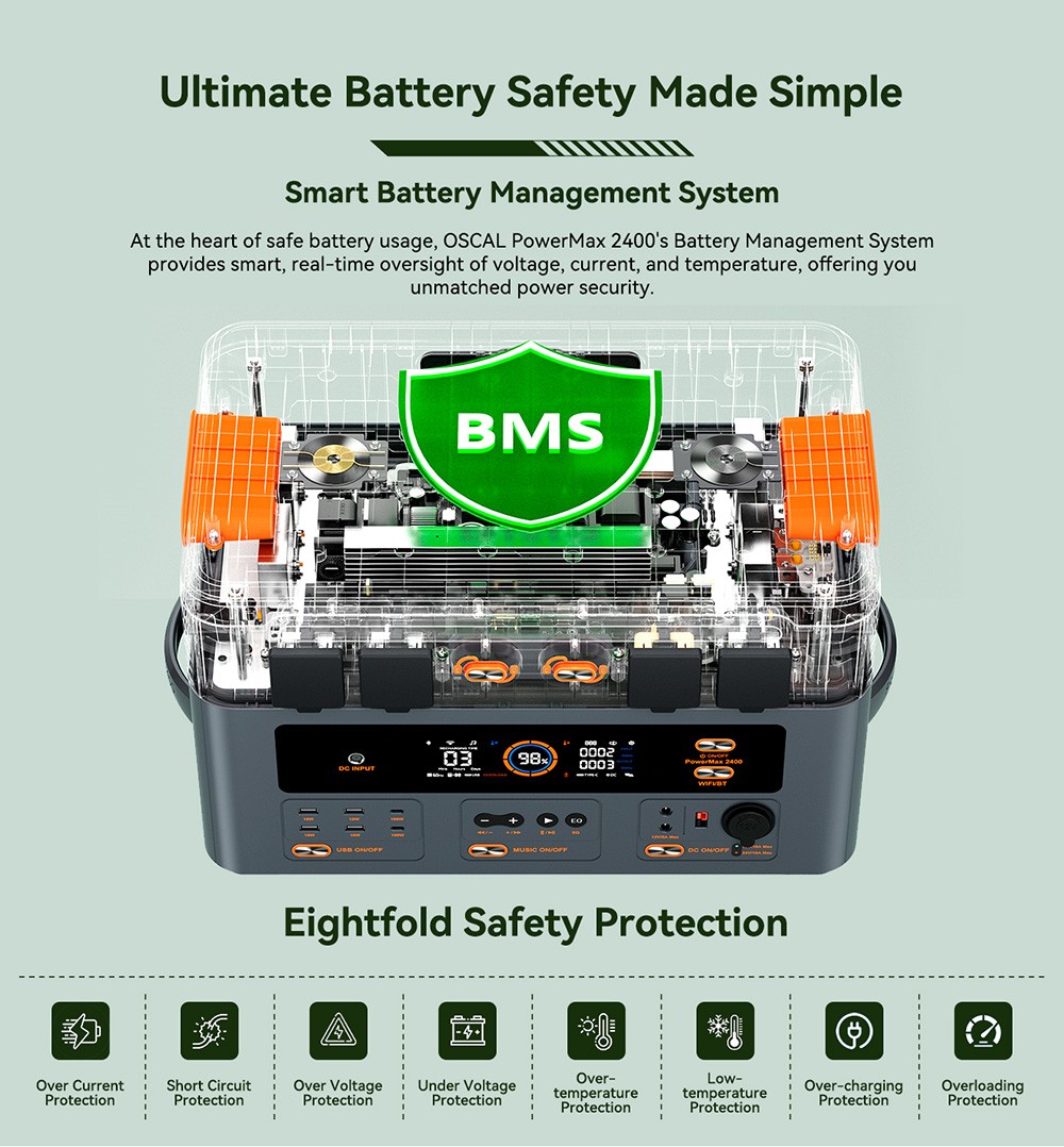 Prenosná napájacia stanica Oscal PowerMax2400 2400W 1872kWh, duálny reproduktor, rýchle nabíjanie 1,2 h, ovládanie aplikácií, LED osvetlenie, 16 výstupov, UPS<0.01s