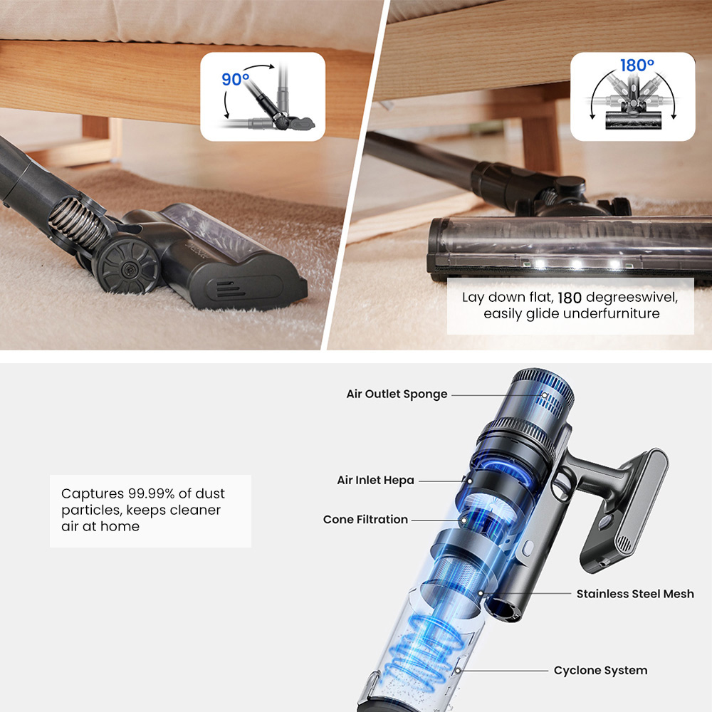 Refurbished Proscenic P11 Mopping Cordless Vacuum Cleaner, 35Kpa Suction, 0.65L Dustbin, 5-Stage Filtration System, 2000mAh Battery