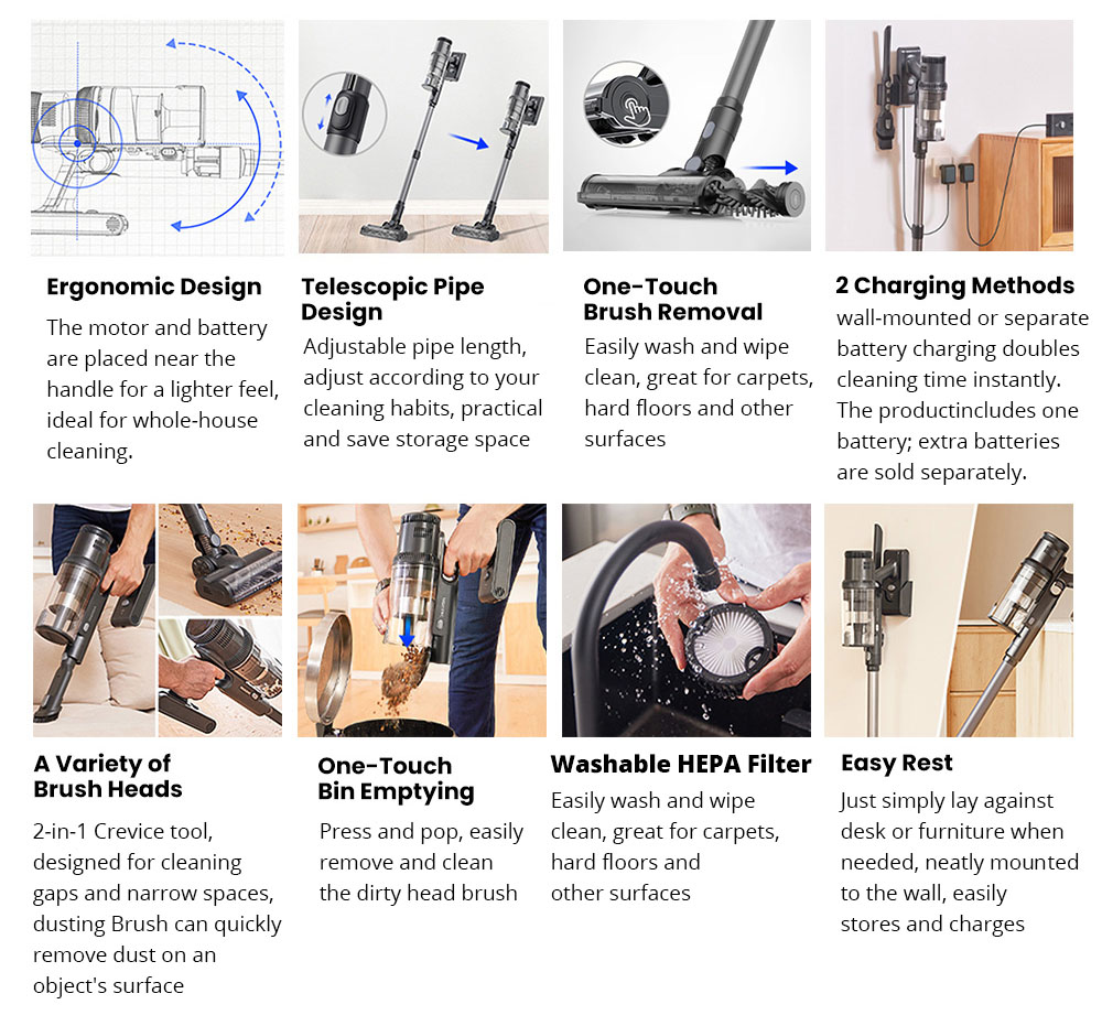 Refurbished Proscenic P11 Mopping Cordless Vacuum Cleaner, 35Kpa Suction, 0.65L Dustbin, 5-Stage Filtration System, 2000mAh Battery