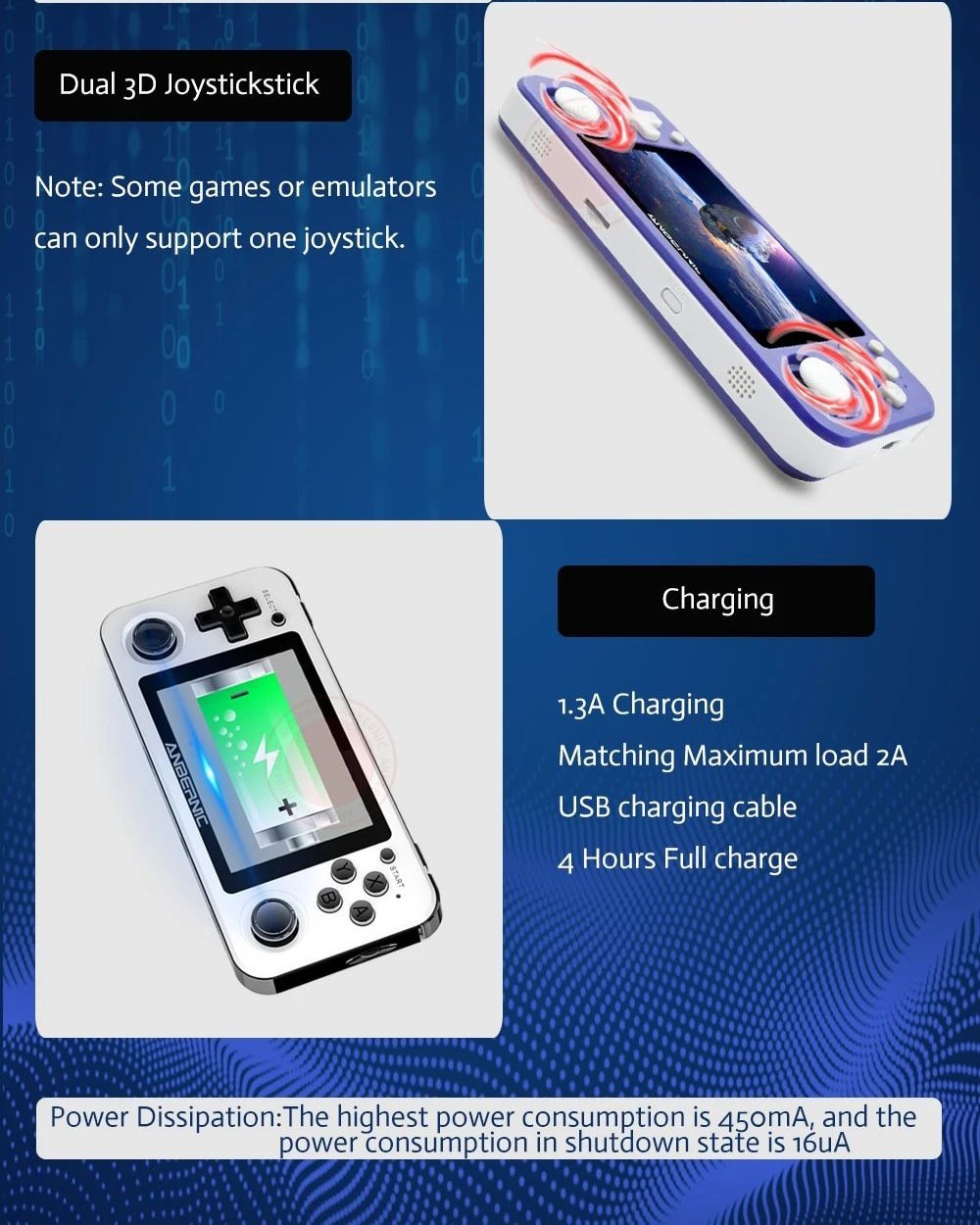 ANBERNIC RG351P 64GB Retro Game Console RK3326 Open Source 3.5 inch IPS Screen 10000 Games - Black