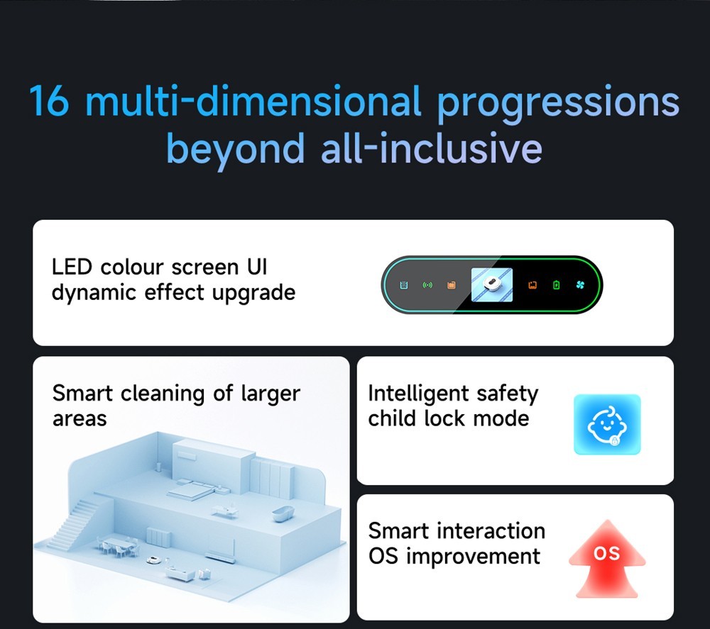 ROIDMI EVA Smart Robot Vacuum Cleaner, Self-Cleaning & Emptying 3200Pa Powerful Suction 3-in-1 Vacuuming Sweeping Mopping