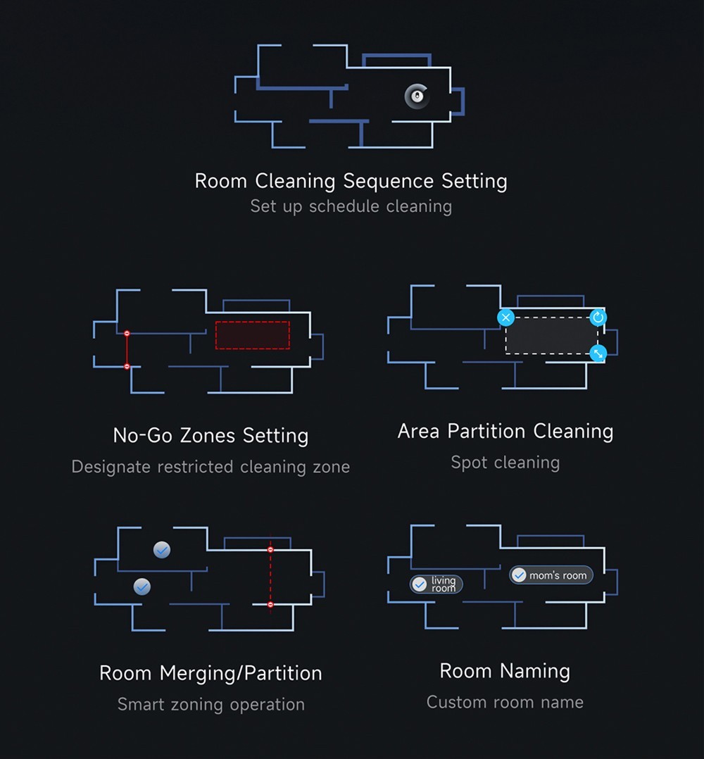 ROIDMI EVA Smart Robot Vacuum Cleaner, Self-Cleaning & Emptying 3200Pa Powerful Suction 3-in-1 Vacuuming Sweeping Mopping