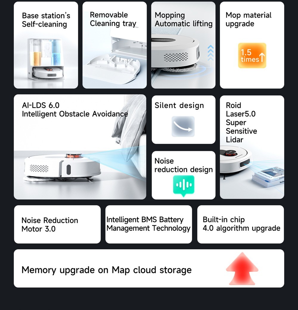 ROIDMI EVA Smart Robot Vacuum Cleaner, Self-Cleaning & Emptying 3200Pa Powerful Suction 3-in-1 Vacuuming Sweeping Mopping