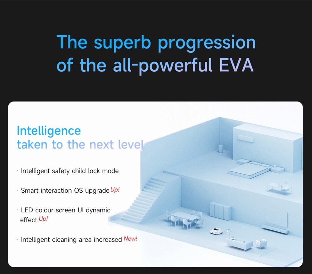 ROIDMI EVA Smart Robot Vacuum Cleaner, Self-Cleaning & Emptying 3200Pa Powerful Suction 3-in-1 Vacuuming Sweeping Mopping