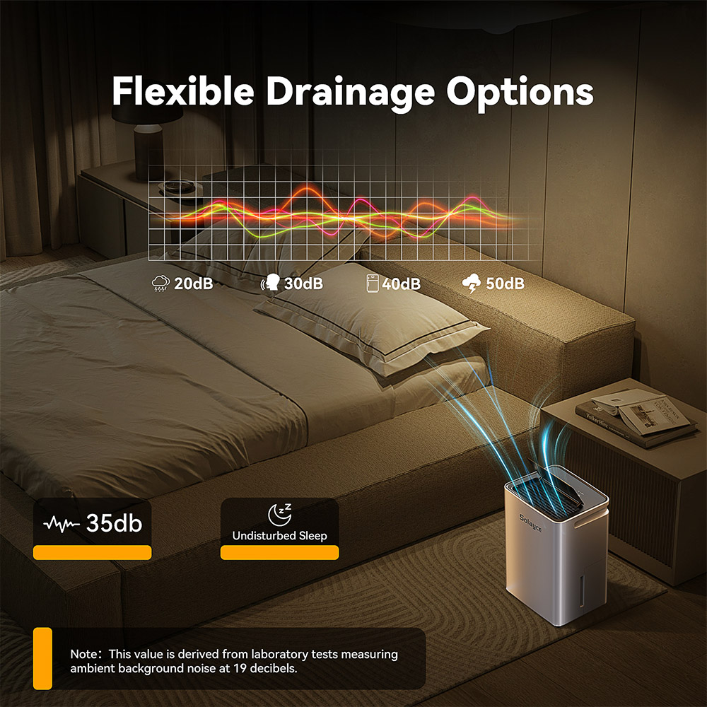Solayce PD16R-02EE Dehumidifier, 3.2L Watertank, Low Noise, Smart Screen, Adjustable Air Speed, 16L/DAY Dehumidification Volumn