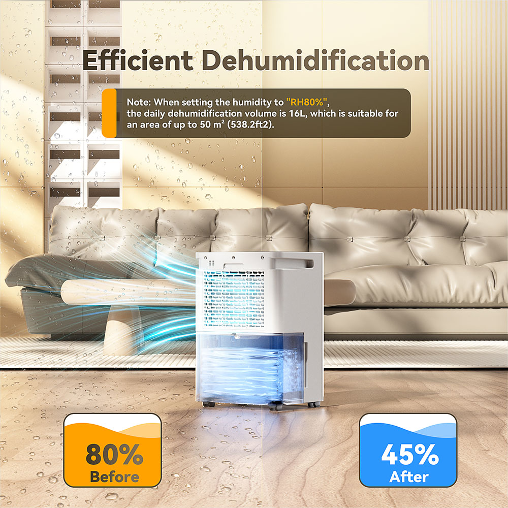 Solayce PD16R-02EE Dehumidifier, 3.2L Watertank, Low Noise, Smart Screen, Adjustable Air Speed, 16L/DAY Dehumidification Volumn