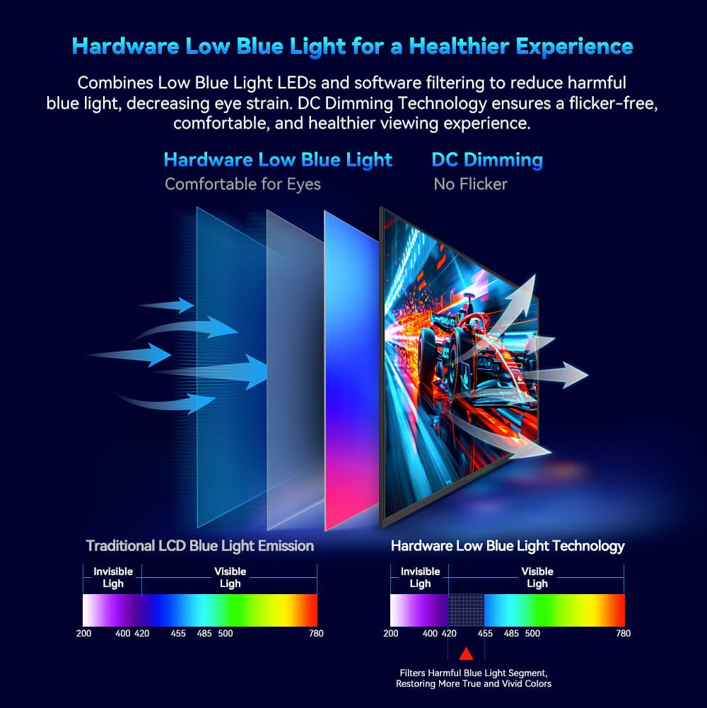 TITAN ARMY P27GR Gaming Monitor, 27-inch 2560*1440 16:9 Fast IPS Screen, 180Hz Refresh Rate, 1ms GTG, 99% sRGB, HDR10, Adaptive-Sync, Gaming Mode, Dynamic OD, PBP & PIP Display, Low Blue Light, Adjustable Tilt, VESA Wall Mounting