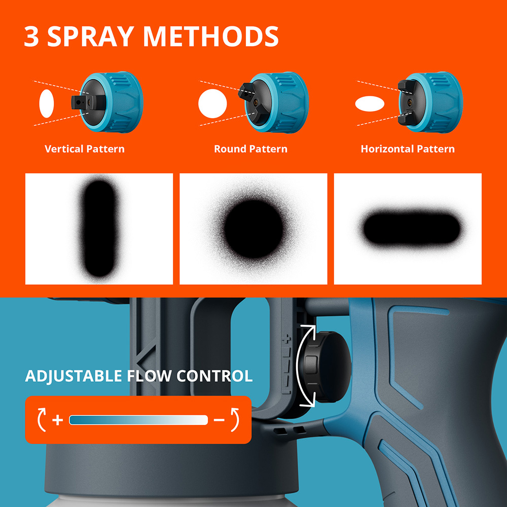 Tilswall Alien 500W Paint Sprayer with 3 Spray Patterns & 3 Nozzles Sizes, Max 550ml/min Spray Speed, Blue