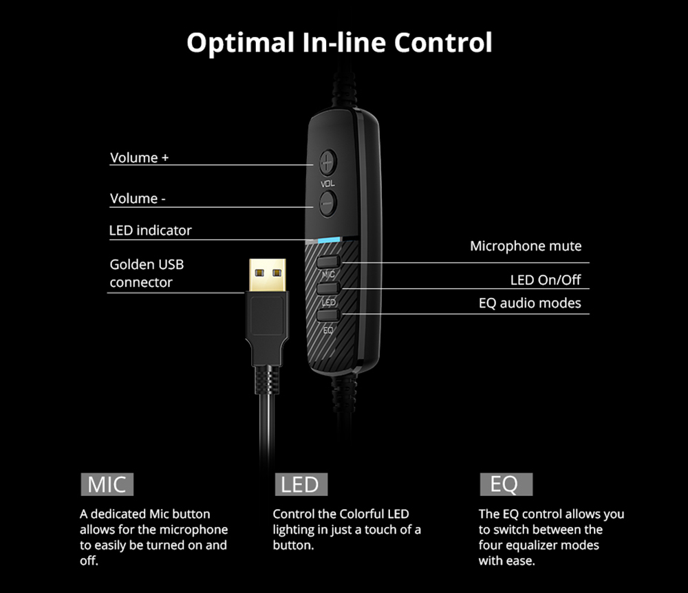 Refurbished Tronsmart Glary Gaming Headset 7.1 Virtual Surround Sound Stereo Sound with Colorful LED Lighting USB Interface Mic for PC Laptop