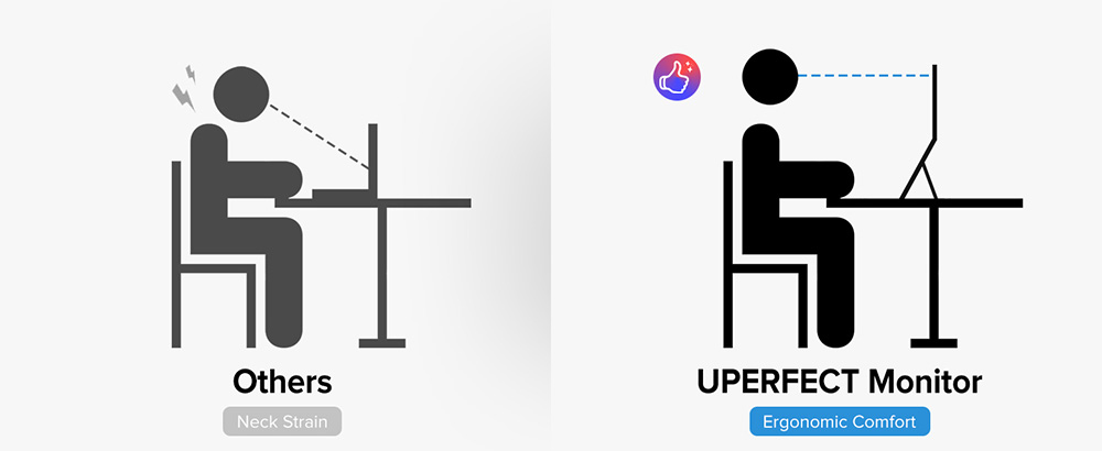 UPERFECT Delta Max 18.5-inch Dual Screen Portable Monitor, 1920*1080 IPS Screen, 100Hz Refresh Rate, 100% sRGB, Built-in Speaker, Driver Free, 360&deg; Folding, Adjustable Stand & VESA Mountable, Screen Extender for Laptop PC Phone Game Console - US Plug