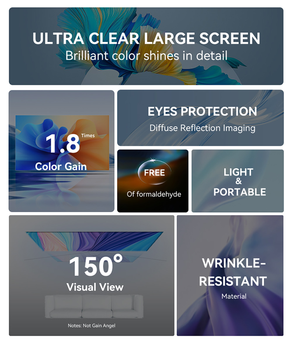 Refurbished Wanbo 100 inches Anti-Light Projection Screen, 150&deg; Visual View, 30&deg; Visual Gain Angle, 1.8 Times Color Gain, 16: 9 Ratio