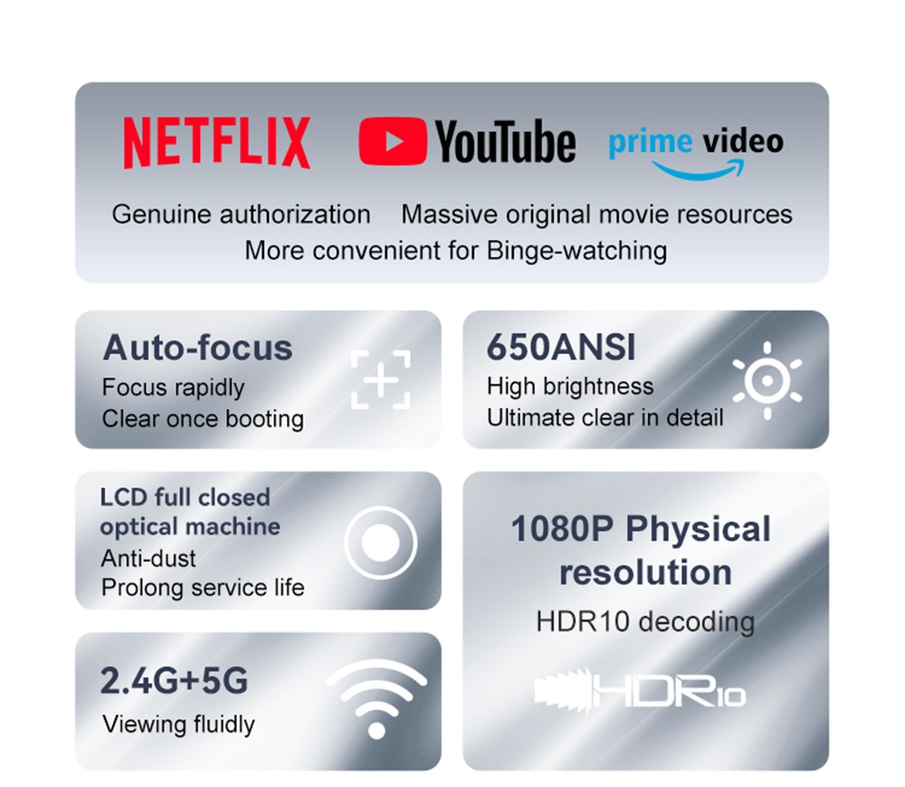 Refurbished [Netflix 1080P] Wanbo TT Portable Projector