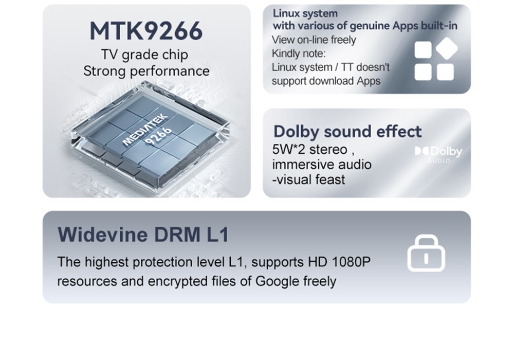 Refurbished [Netflix 1080P] Wanbo TT Portable Projector