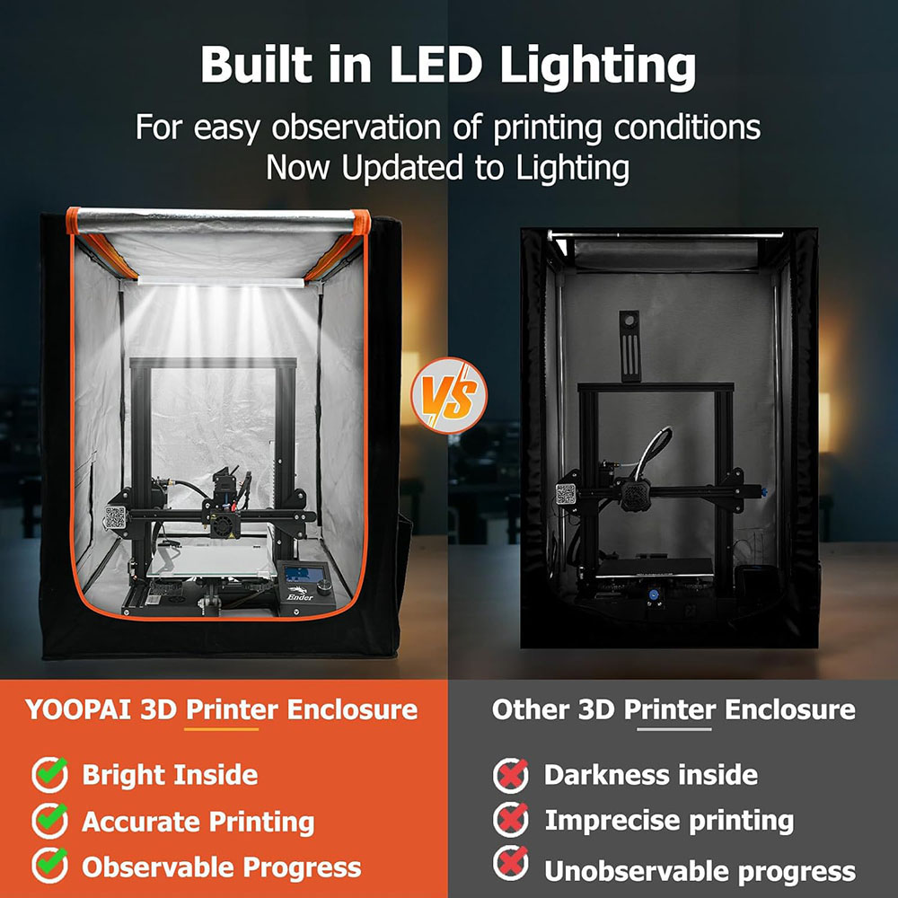 Yoopai 3D Printer Enclosure with LED Lighting, for Ender 3 V3 Plus/Ender 3 S1 Plus/ELEGOO Neptune 3 Plus/Neptune 4 Max, Large Size