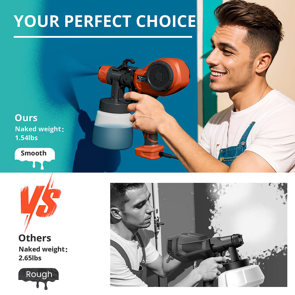 Tilswall Alien 500W Paint Sprayer with 3 Spray Patterns & 3 Nozzles Sizes, Max 550ml/min Spray Speed, Orange