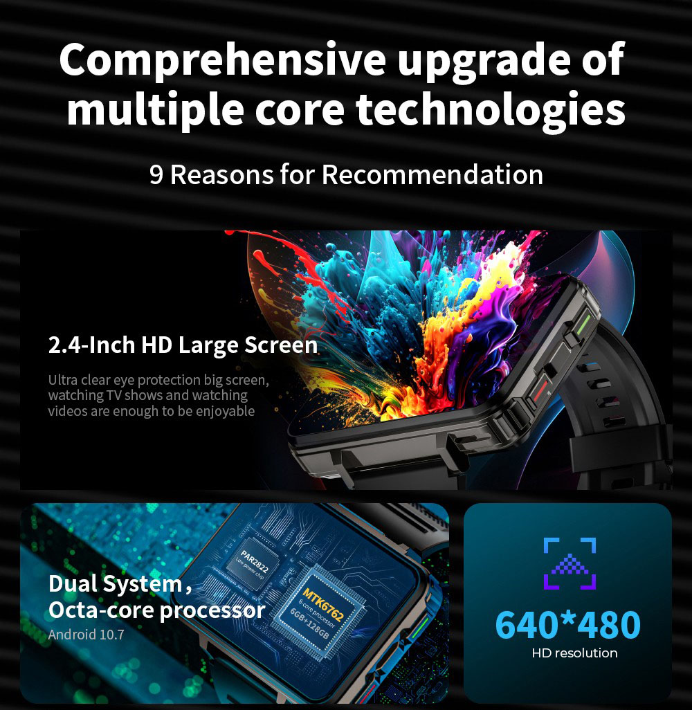 LOKMAT APPLLP 5 MAX Smartwatch, 2.4-inch HD Screen, Android 10.7, 1500mAh Battery, 4G/5G Calling, Dual Cameras, 4GB+64GB, Heart Rate Blood Oxygen Monitoring