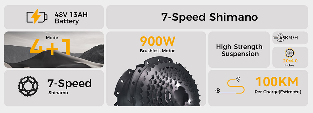 isinwheel R6 Electric Bike, 250W motor, 48V 13Ah batéria, 20*4-palcové pneumatiky, max. rýchlosť 45 km/h, dojazd 100 km, dvojkotúčové brzdy, hydraulická predná vidlica + zadný tlmič, Shimano 7 rýchlostí, LCD displej