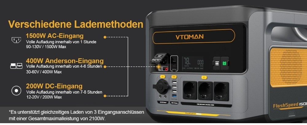 VTOMAN FlashSpeed 1500 Tragbares Kraftwerk , 1548Wh LiFePO4-Akku, 1500W Leistung, 12V DC und 100W Typ-C-Anschl&uuml;sse, mit 12 Anschl&uuml;ssen