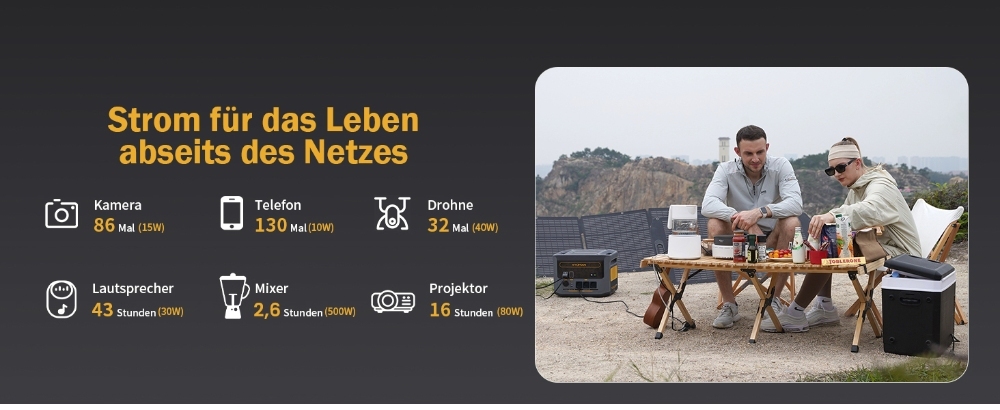 VTOMAN FlashSpeed 1500 Tragbares Kraftwerk , 1548Wh LiFePO4-Akku, 1500W Leistung, 12V DC und 100W Typ-C-Anschl&uuml;sse, mit 12 Anschl&uuml;ssen
