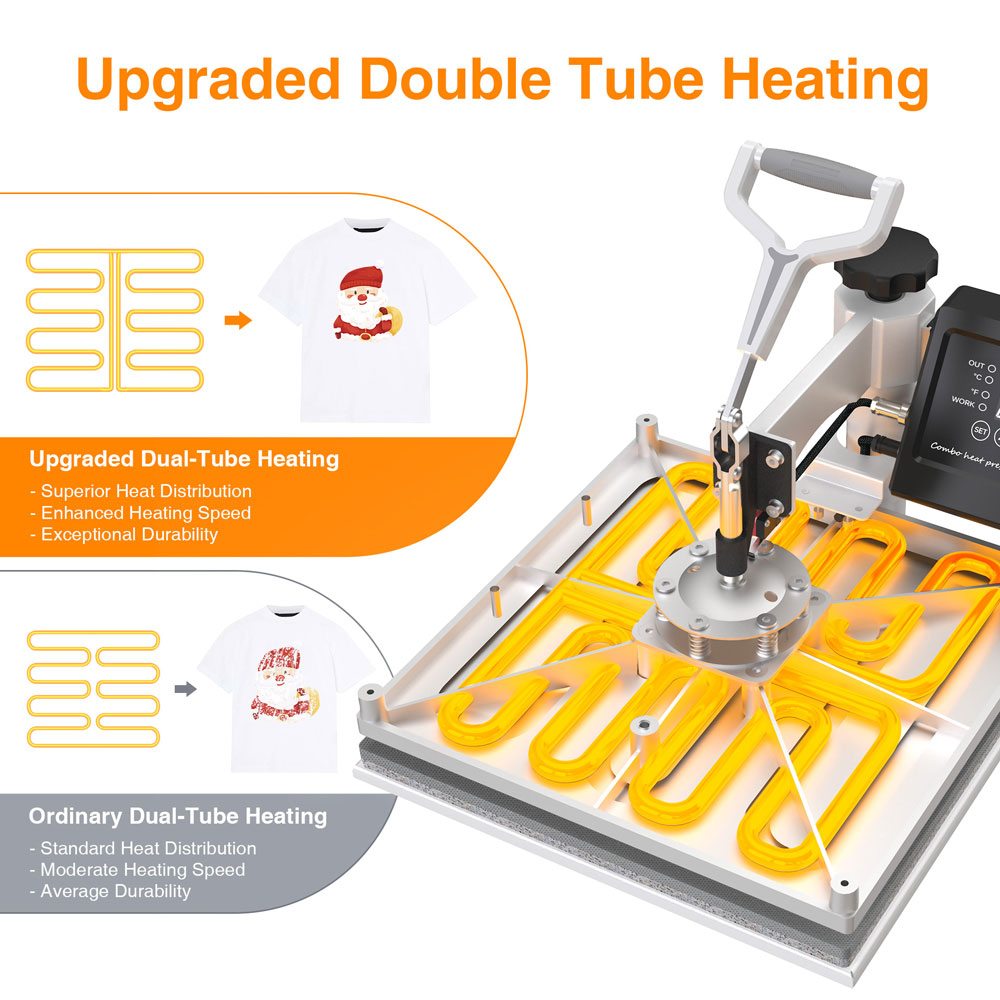 Presse à chaud 8 en 1 Mecpow MP3881, grande capacité de 30 oz, chauffage à double tube, contrôle numérique précis, conception pivotante à 360 ° - Prise UE