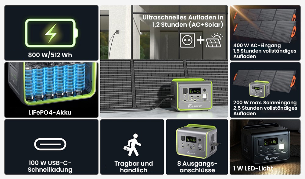 FOSSiBOT, FOSSiBOT F800, Powerstation, tragbare Powerstation, mobile Powerstation, Generator, Solargenerator, tragbare Solargenerator, Stromgenerator, Stromversorgung, tragbare Stromversorgung, tragbare Kraftwerke, tragbares Kraftwerk, Kraftwerk, Stromerzeuger