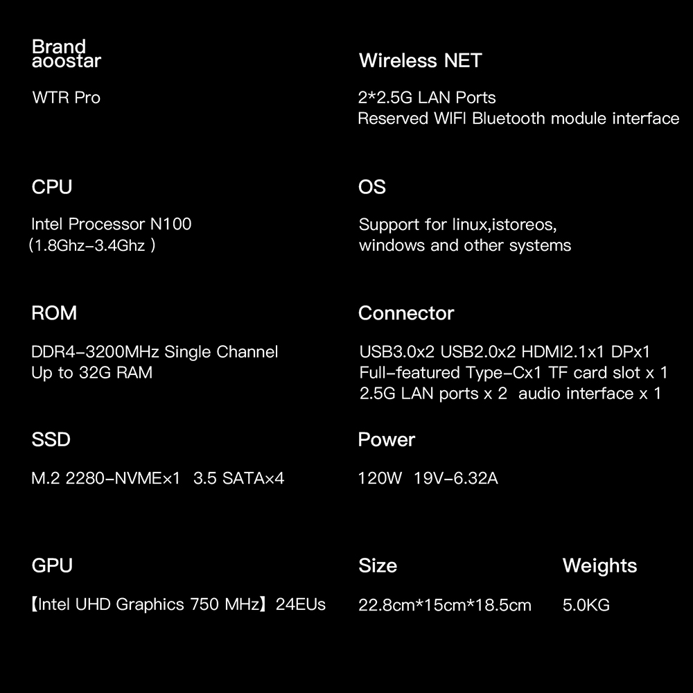 AOOSTAR WTR Pro NAS Mini PC, Intel N100 4 Cores Max 3.4GHz, 16GB RAM 512GB SSD, HDMI+DP+Type-C Triple 4K Display, WiFi 6 Bluetooth 5.2, 2*USB3.0 2*USB2.0 2*2.5G RJ45 1*Micro SD Card Port 1*Audio Jack - EU Plug