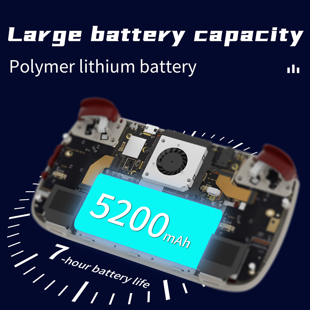 ANBERNIC RG Cube Game Console, 128GB TF Card 4000+ Games, 8GB LPDDR4X RAM 128GB UFS2.2 Storage, Android 13, 3.95-inch IPS Touchscreen 720*720, 5G WiFi Bluetooth 5.0, Moonlight Streaming, 7 Hours of Playtime, RGB Light - Grey