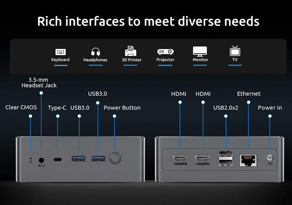 BMAX B8 Pro Mini-PC, Intel Core i7-1365U, 10-Kerne-Prozessor, bis zu 5,2 GHz, 24 GB DDR5 RAM 1 TB NVMe SSD, WiFi 6 + Bluetooth 5.2, 2 x HDMI + 1 x Typ-C 4K @ 60 Hz Dreifach-Display, 2 x USB 3.0, 2 x USB 2.0, 1 x RJ45 - EU-Stecker
