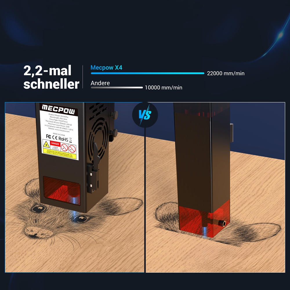 Mecpow X4 22W Laserschneider + FC1 feuerfestes Gehäuse + Lasertisch + Drehwalze