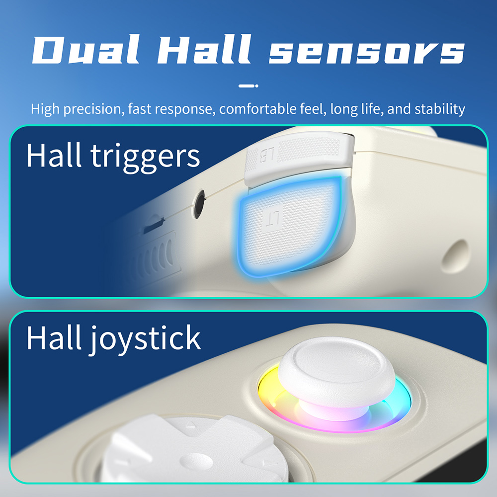 ANBERNIC RG Cube Game Console, 128GB TF Card 4000+ Games, 8GB LPDDR4X RAM 128GB UFS2.2 Storage, Android 13, 3.95-inch IPS Touchscreen 720*720, 5G WiFi Bluetooth 5.0, Moonlight Streaming, 7 Hours of Playtime, RGB Light - White