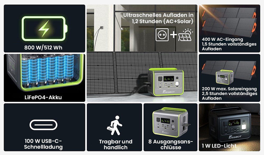 FOSSiBOT, FOSSiBOT F800, Powerstation, tragbare Powerstation, mobile Powerstation, Generator, Solargenerator, tragbare Solargenerator, Stromgenerator, Stromversorgung, tragbare Stromversorgung, tragbare Kraftwerke, tragbares Kraftwerk, Kraftwerk, Stromerzeuger