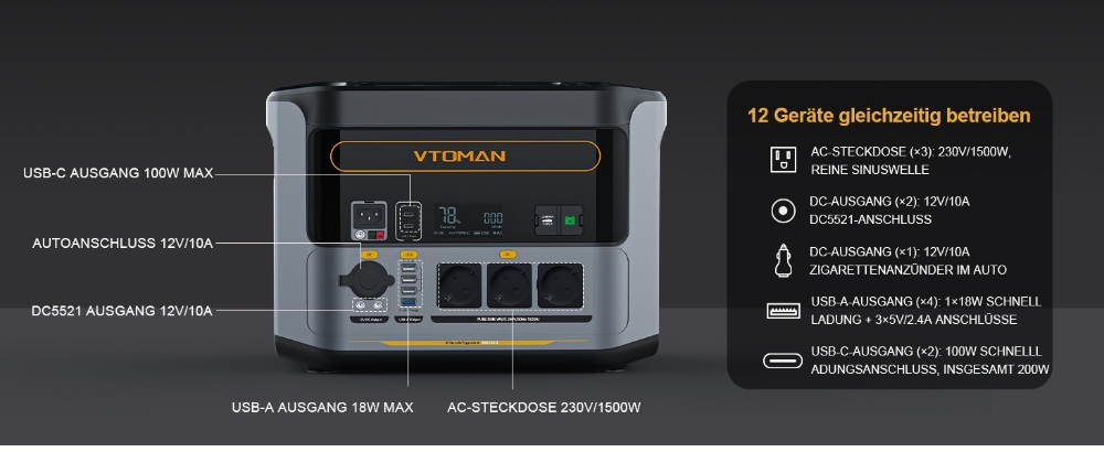 VTOMAN FlashSpeed 1500 Tragbares Kraftwerk , 1548Wh LiFePO4-Akku, 1500W Leistung, 12V DC und 100W Typ-C-Anschl&uuml;sse, mit 12 Anschl&uuml;ssen