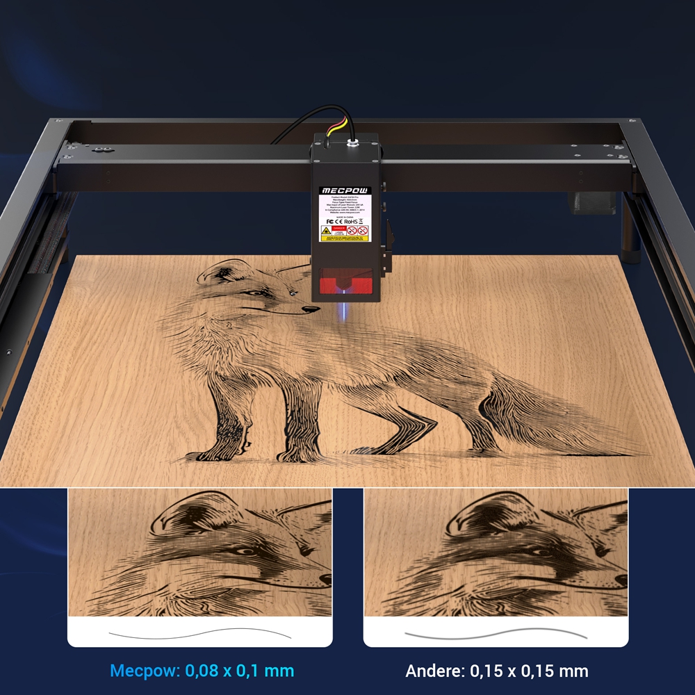 Mecpow X4 22W Laserschneider + FC1 feuerfestes Gehäuse + Lasertisch + Drehwalze