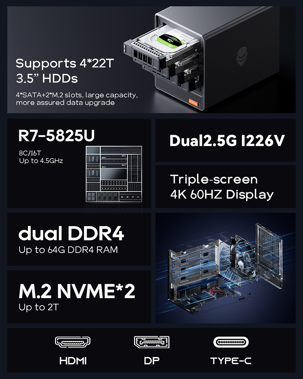 Refurbished AOOSTAR WTR Pro NAS Mini PC, AMD Ryzen 7 5825U 8 Cores Max 4.5GHz, 16GB RAM 512GB SSD, HDMI+DP+Type-C Triple 4K Display, WiFi 6 Bluetooth 5.2, 2*USB3.0 2*USB2.0 2*2.5G RJ45 1*Micro SD Card Port 1*Audio Jack - EU Plug