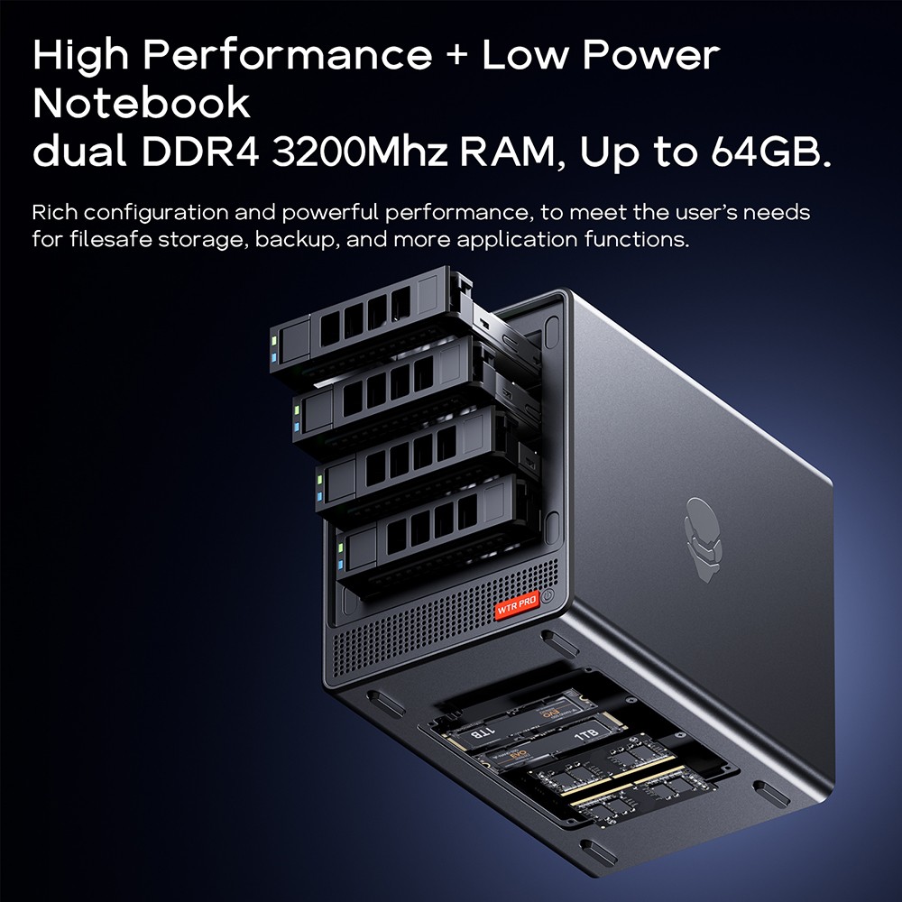Refurbished AOOSTAR WTR Pro NAS Mini PC, AMD Ryzen 7 5825U 8 Cores Max 4.5GHz, 16GB RAM 512GB SSD, HDMI+DP+Type-C Triple 4K Display, WiFi 6 Bluetooth 5.2, 2*USB3.0 2*USB2.0 2*2.5G RJ45 1*Micro SD Card Port 1*Audio Jack - EU Plug