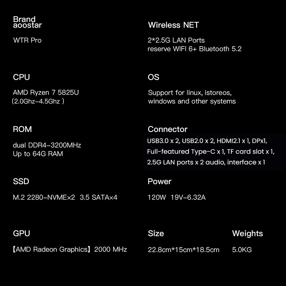 Refurbished AOOSTAR WTR Pro NAS Mini PC, AMD Ryzen 7 5825U 8 Cores Max 4.5GHz, 16GB RAM 512GB SSD, HDMI+DP+Type-C Triple 4K Display, WiFi 6 Bluetooth 5.2, 2*USB3.0 2*USB2.0 2*2.5G RJ45 1*Micro SD Card Port 1*Audio Jack - EU Plug