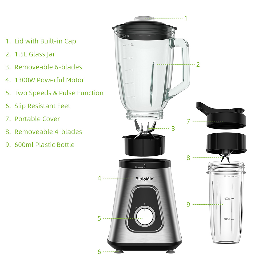 BioloMix SF701 1300W Smoothie Blender with 1.5L sklenenou nádobou, 2 nastaveniami rýchlosti, pulznou funkciou